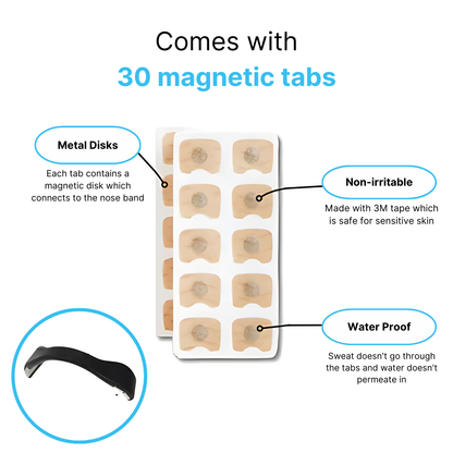 EVOBREATH Magnetic Nose Strip